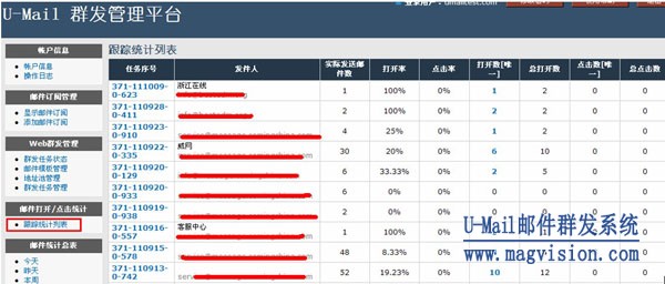 U-Mail邮件群发平台数据统计